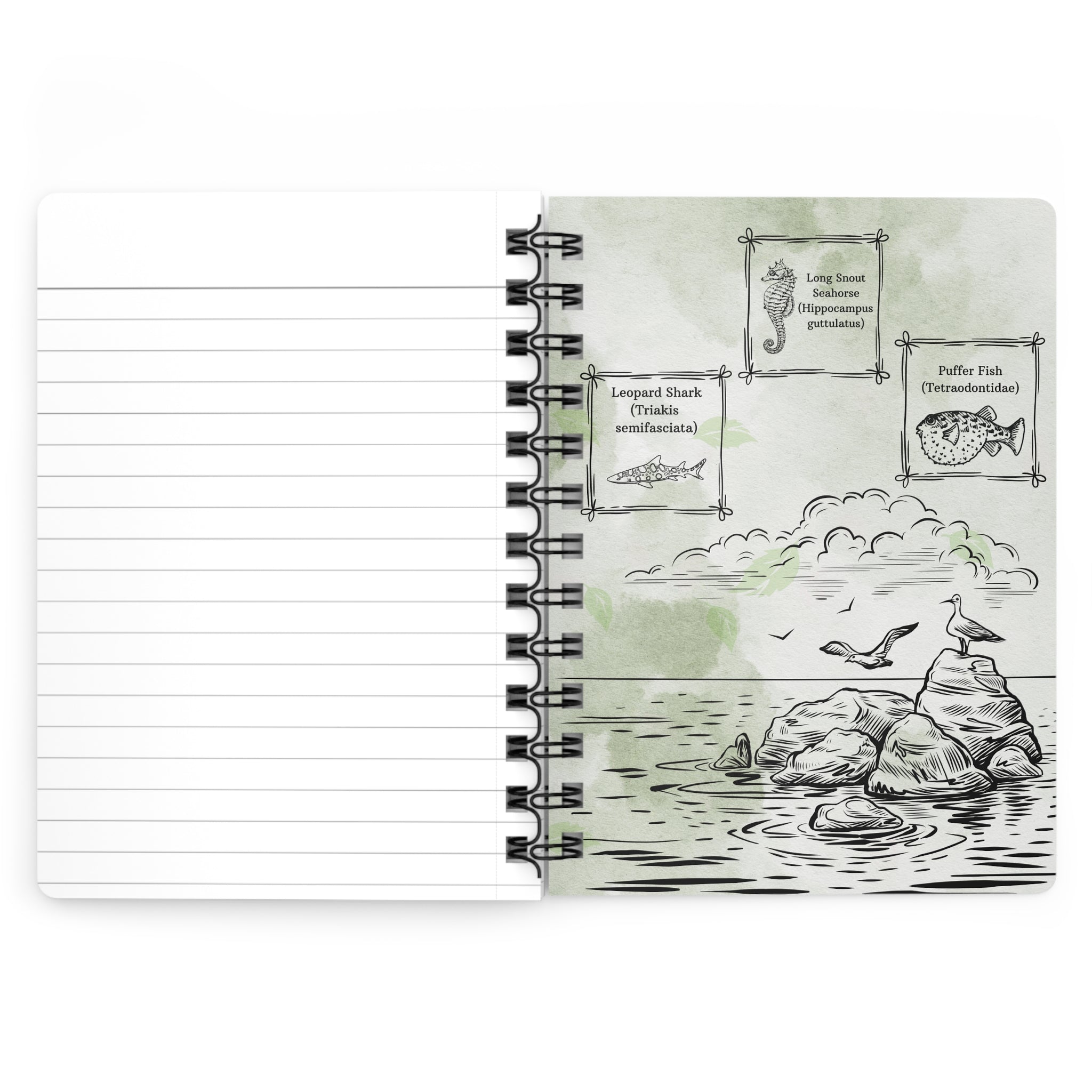Floral Spiral Journal — "Dairy" Green Botanical Notebook