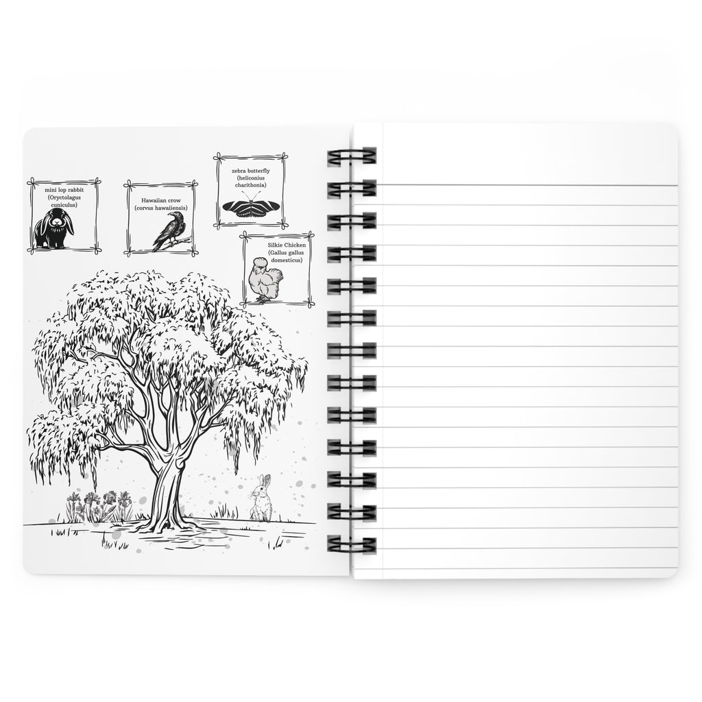 Bet On Me Spiral Notebook — Inspirational Floral Butterfly Journal